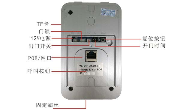技威(yoosee)方案多功能WIFI無(wú)線門鈴背面圖