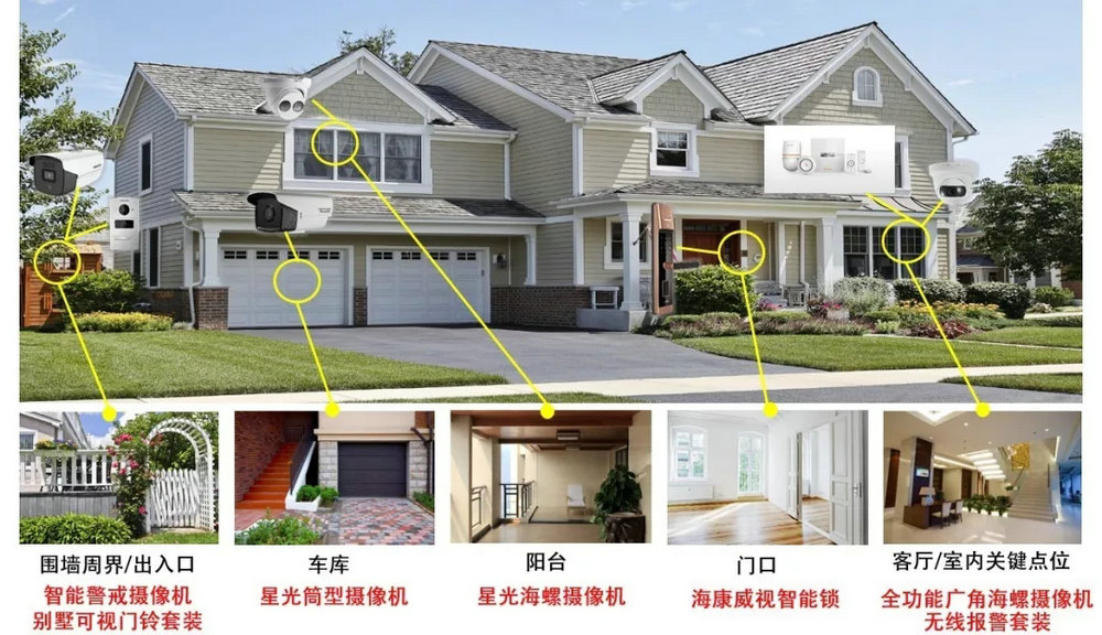 ?？低晞e墅監控方案