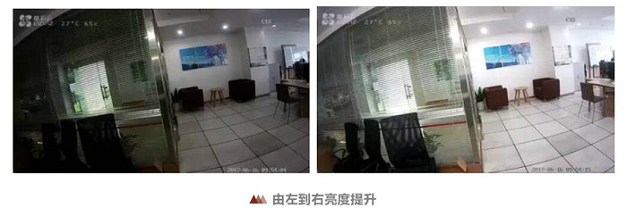 網絡攝像頭亮度調節對比圖