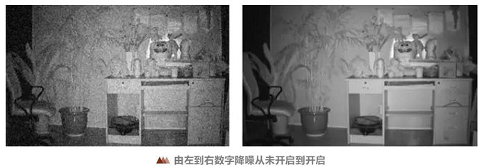 網絡攝像頭數字降噪對比圖