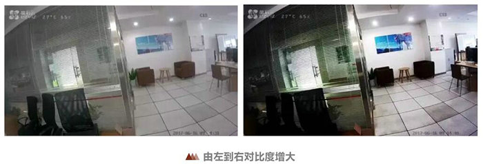 網絡攝像頭對比度調節對比圖