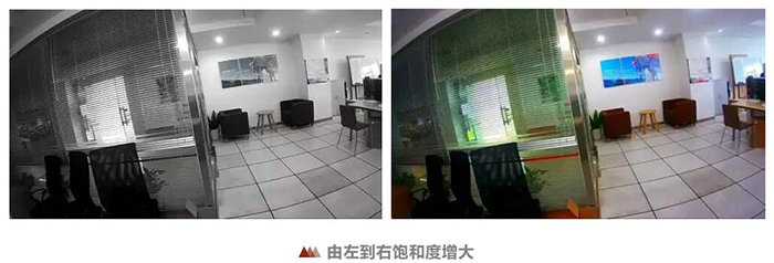 網絡攝像頭飽和度調節對比圖