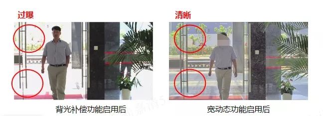 攝像機寬動態(tài)