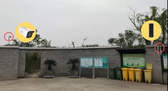 老舊小區垃圾點智能監控